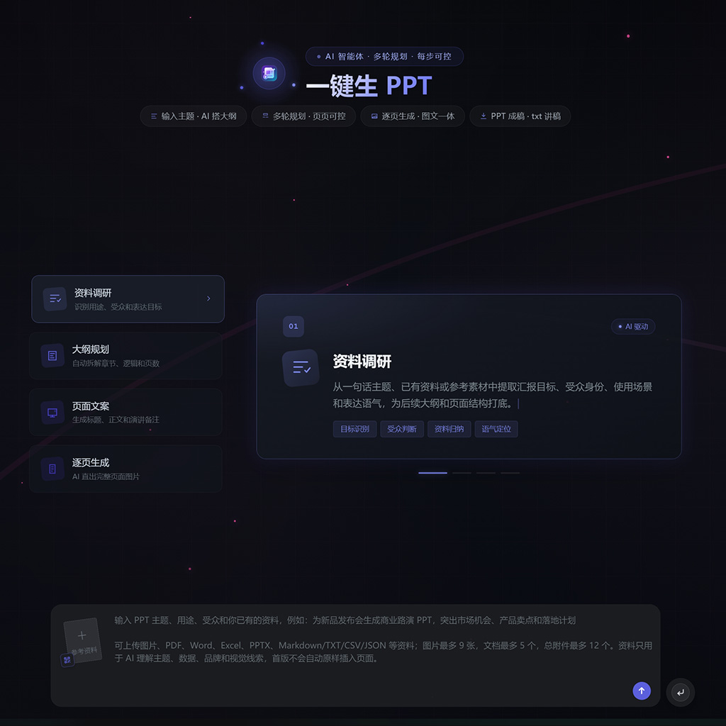 AI办公与PPT创作素材